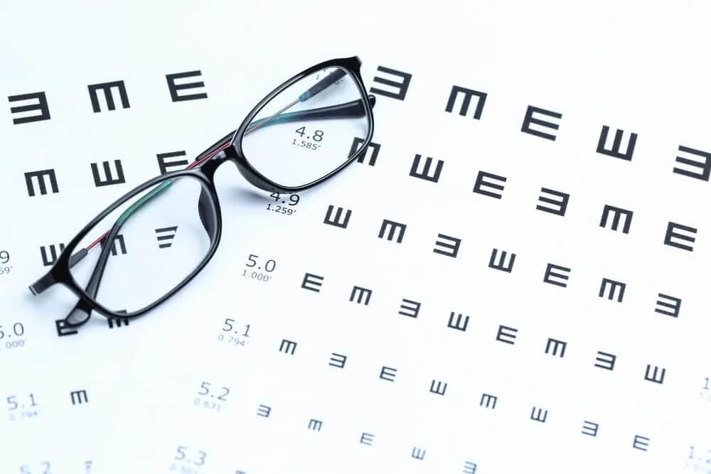 prescription glasses sitting on top of eye testing chart
